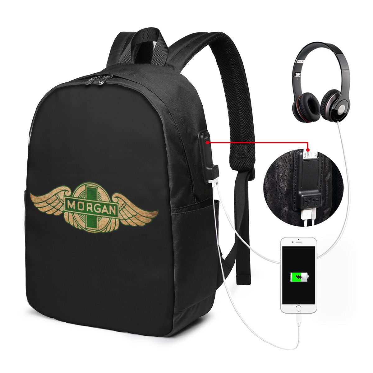 حقيبة ظهر من شركة مورغان موتور - مراجعة Travel Bags وسعره