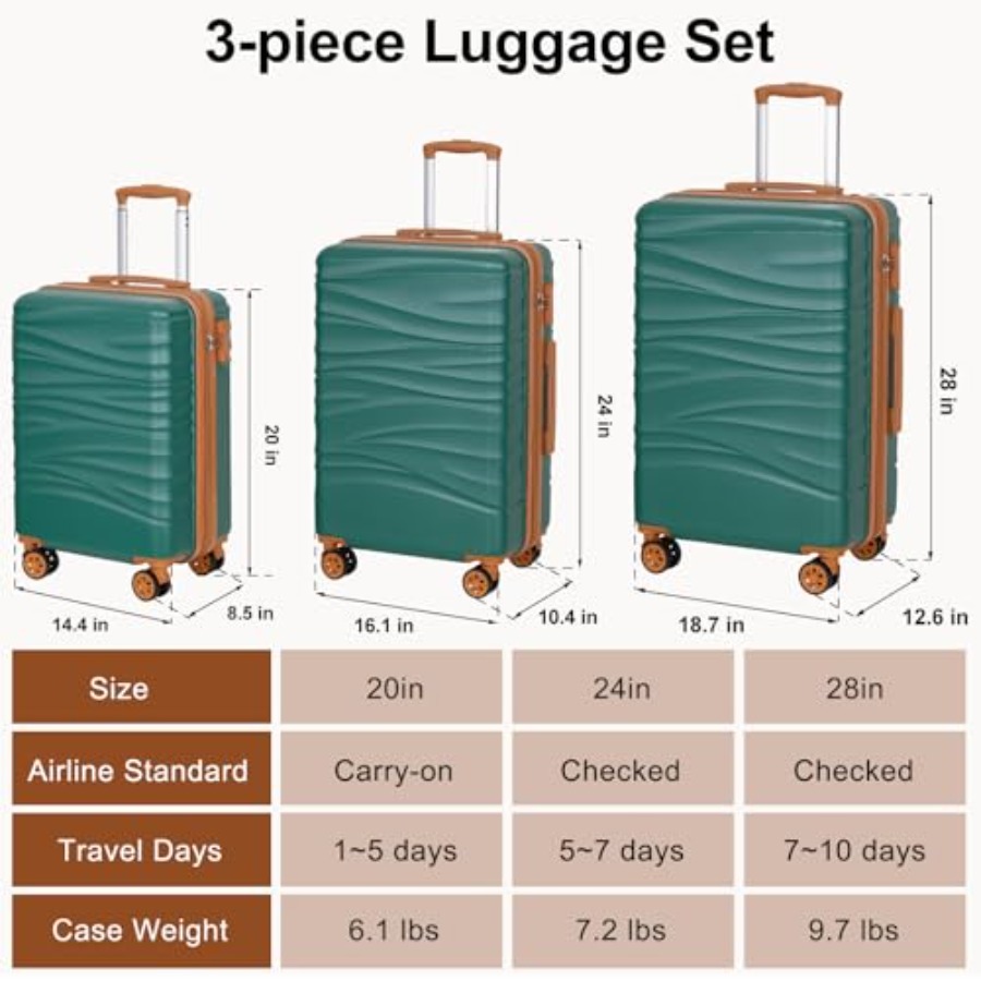 مجموعة حقائب سفر قابلة للتوسيع - مراجعة Expandable Hard Shell Luggage Set وسعره