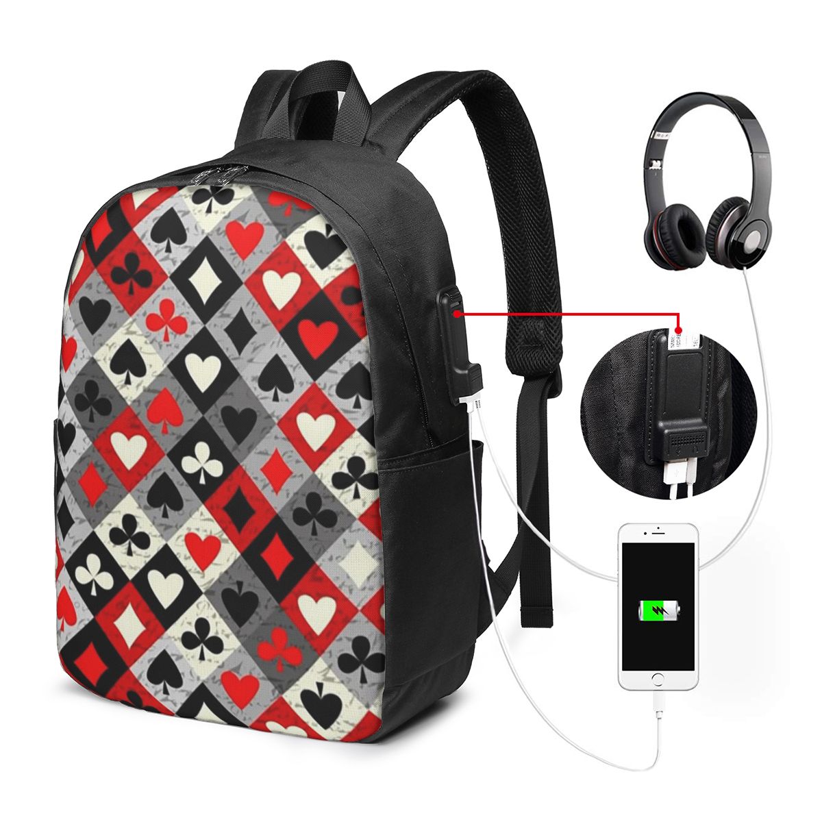 حقيبة ظهر مطبوعة بتصميم أوراق  - مراجعة Backpacks وسعره