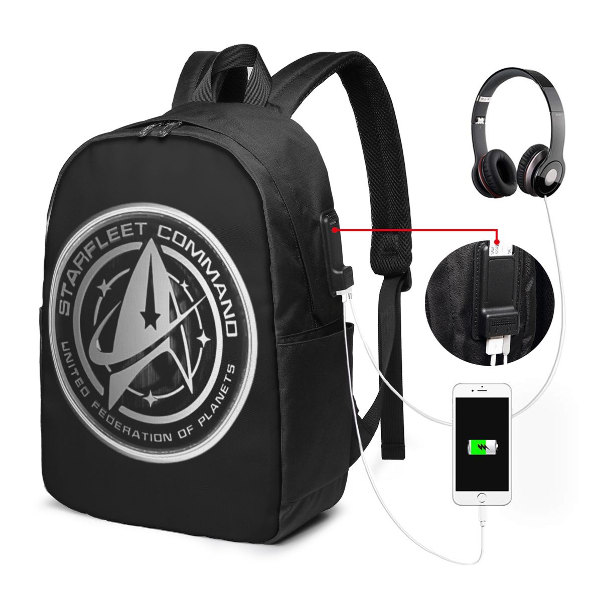 حقيبة ظهر لسلسلة ستار تريكس ال - مراجعة Backpacks وسعره