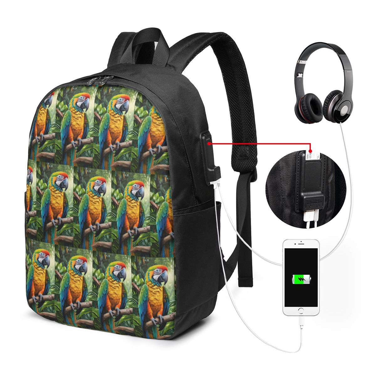 حقيبة ظهر لطيفة على شكل ببغاء  - مراجعة Travel Bags وسعره